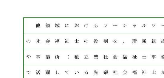 社会福祉士 基礎研修Ⅰレポート（社会福祉士の役割：他領域）